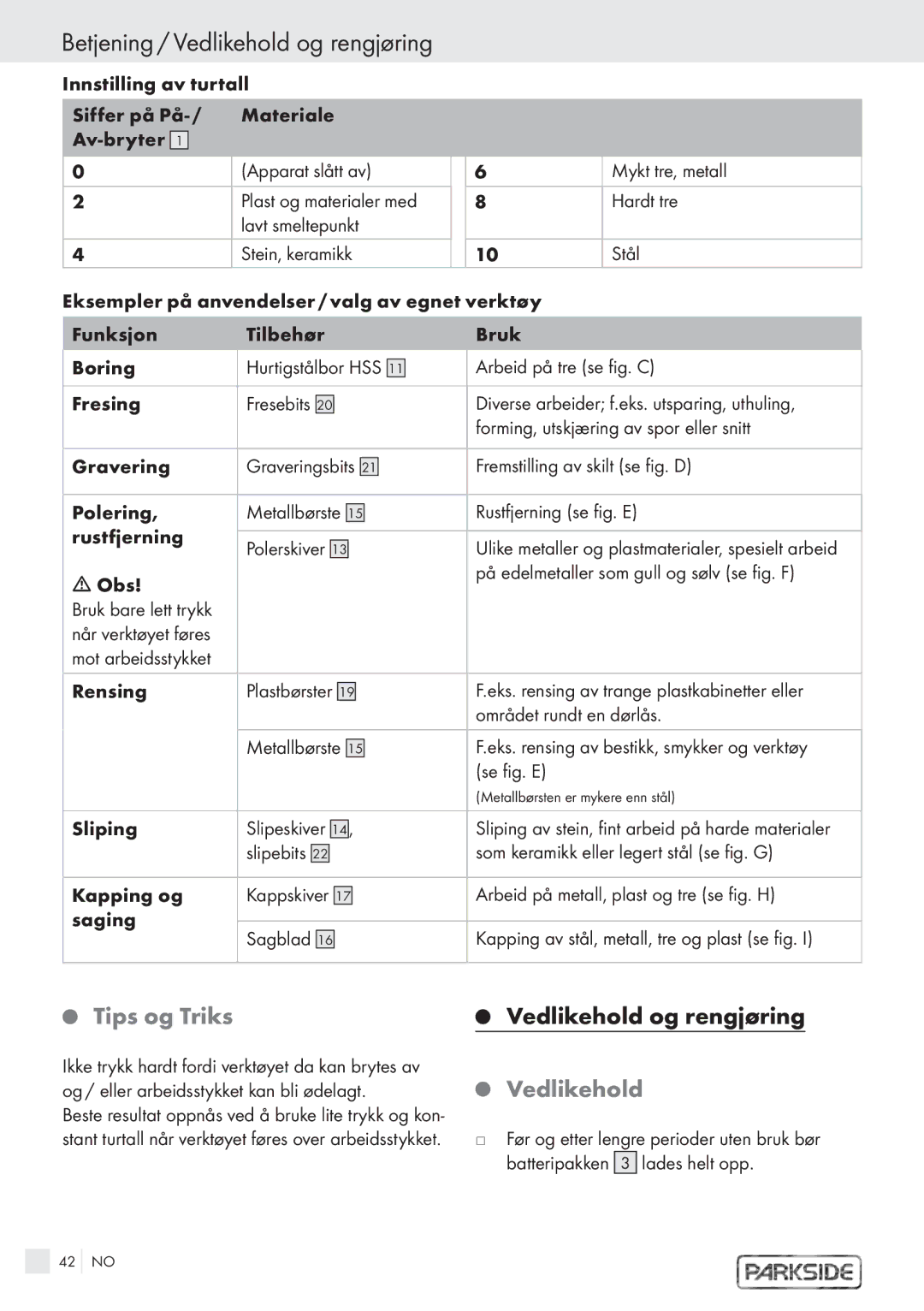 Kompernass PFBS 6 V, PFBS 9 manual Betjening / Vedlikehold og rengjøring, Tips og Triks 